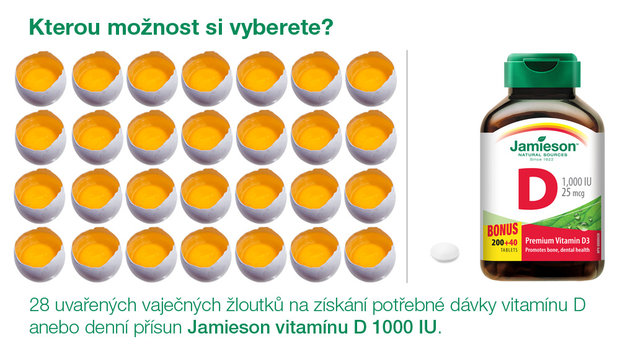 vitamín D3 obrazok-4 Foto: 