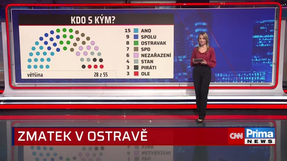 Ostravská koalice nemá většinu