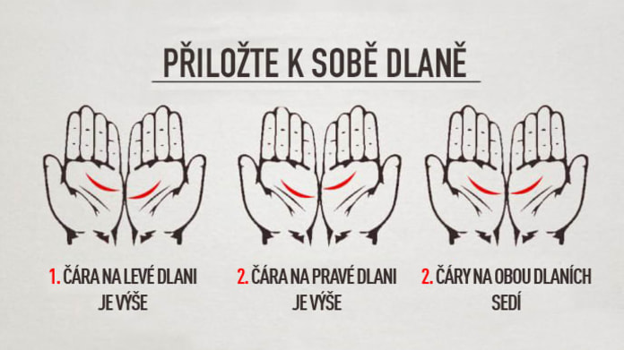 Ukažte dlaně a poznejte, jaká jste osobnost Ukažte dlaně a poznejte, jaká jste osobnost