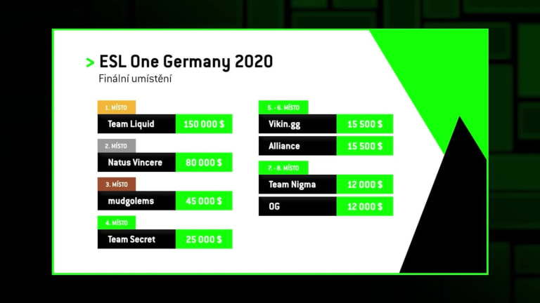 COOL Esport 2020 (44) COOL Esport 2020 (44)