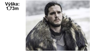 Jon Snow (Kit Harrington) Jon Snow (Kit Harrington)