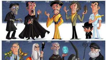 Christopher Lee Christopher Lee