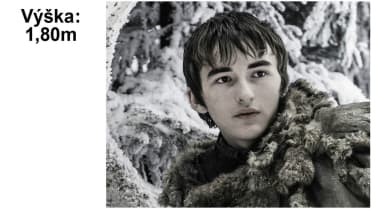 Bran Stark (Isaac H. Wright) Bran Stark (Isaac H. Wright)