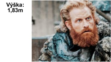Tormund (Kristofer Hivju) Tormund (Kristofer Hivju)