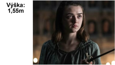 Arya Stark (Maisie Williams) Arya Stark (Maisie Williams)