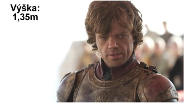Tyrion Lannister (Peter Dinklage) Tyrion Lannister (Peter Dinklage)