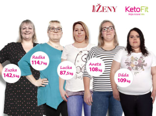 Proměna roku 2020 Proměna roku 2020