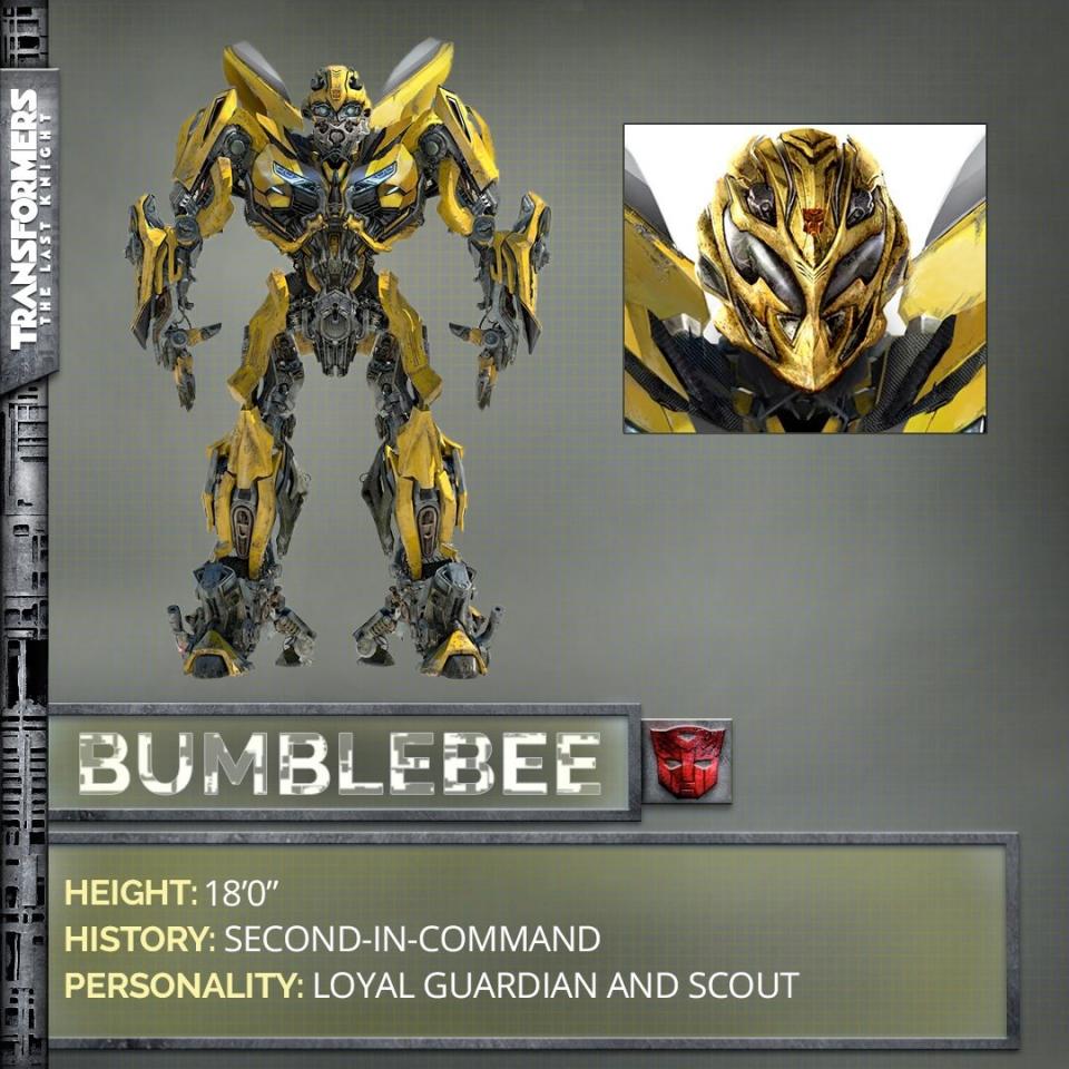 Přehled robotů z Transformers: Poslední rytíř 8 Přehled robotů z Transformers: Poslední rytíř 8