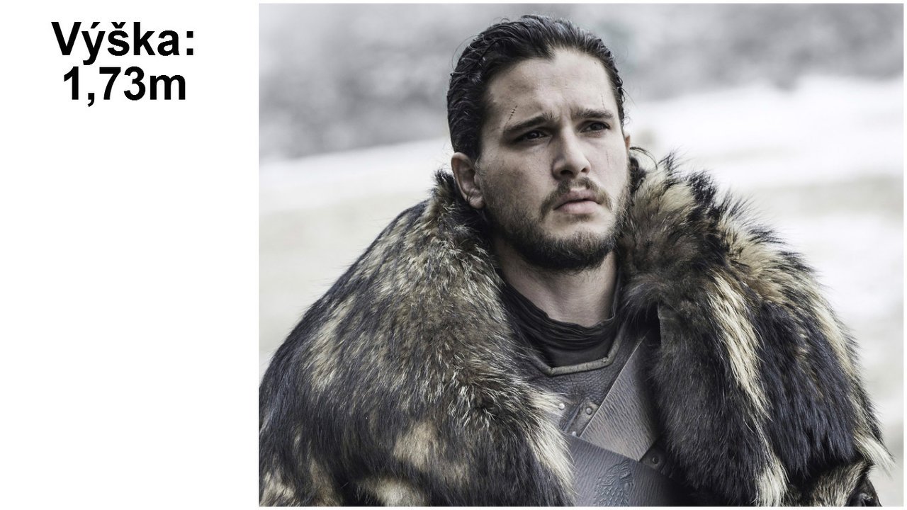 Jon Snow (Kit Harrington) Jon Snow (Kit Harrington)