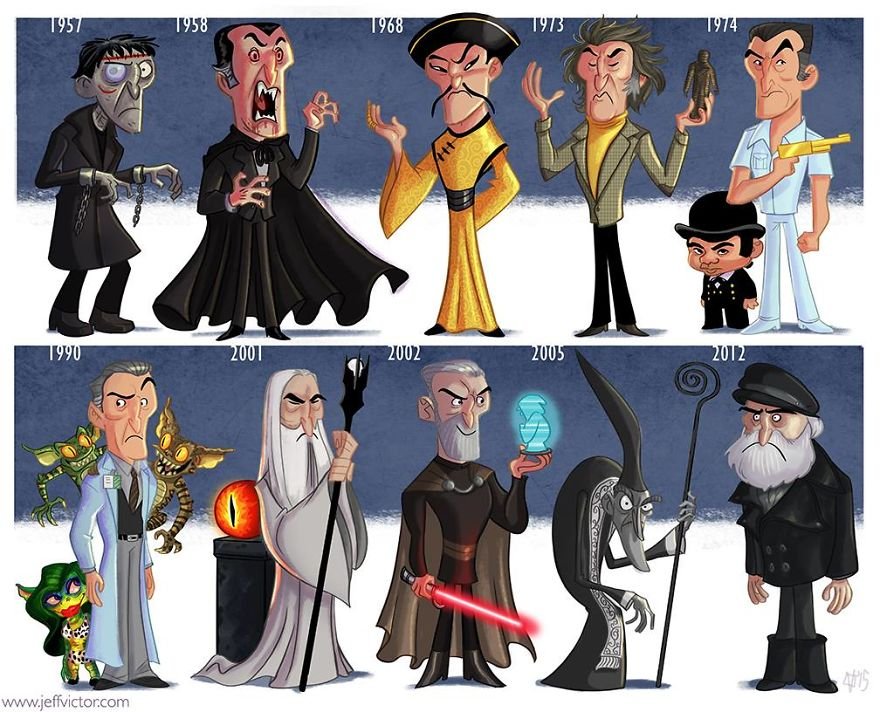 Christopher Lee Christopher Lee