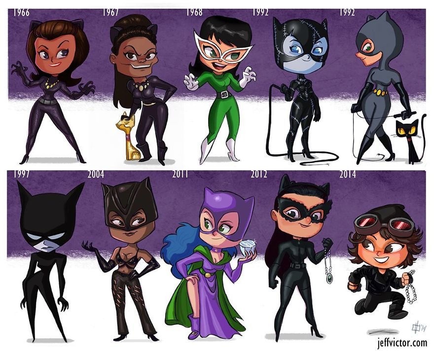 Catwoman Catwoman