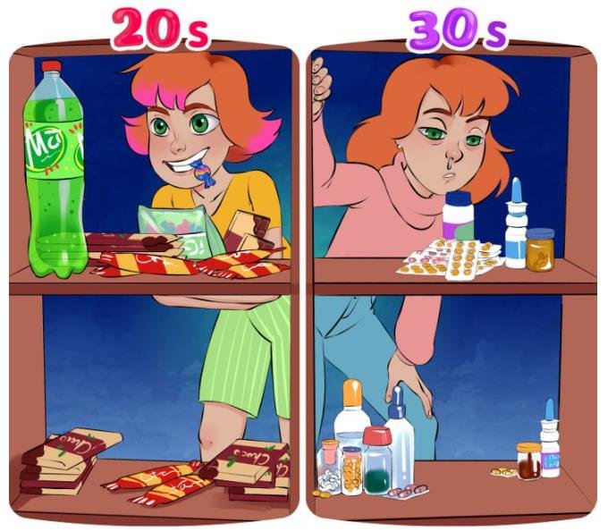 12 vtipných ilustrací 9 12 vtipných ilustrací 9
