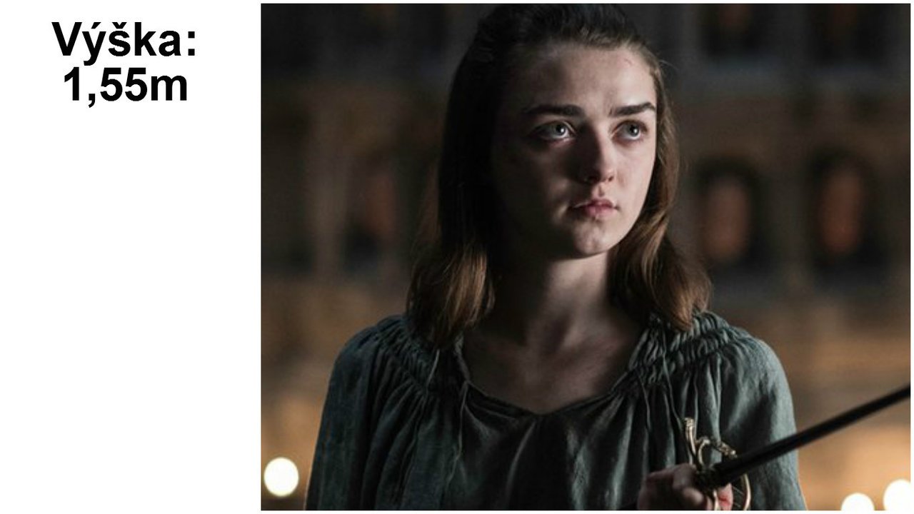 Arya Stark (Maisie Williams) Arya Stark (Maisie Williams)