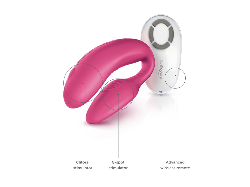 We-Vibe We-Vibe