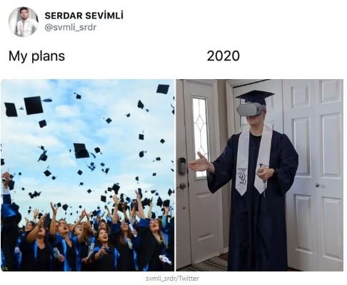 A jak se změnily vaše plány? A jak se změnily vaše plány?