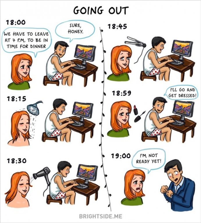 Rozdíly mezi mužem a ženou 3 Rozdíly mezi mužem a ženou 3