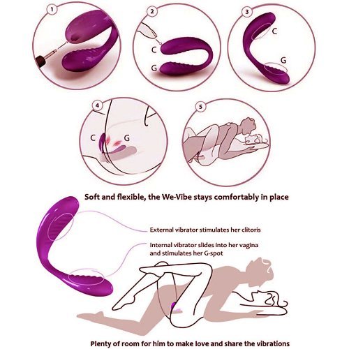 We-Vibe We-Vibe