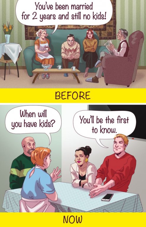 Kdy budeme mít vnoučata? Kdy budeme mít vnoučata?