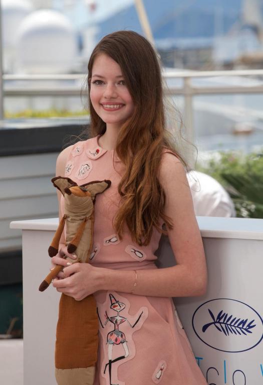 Mackenzie Foy Mackenzie Foy
